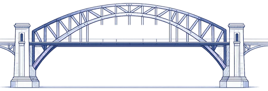 CockroachDB bridge